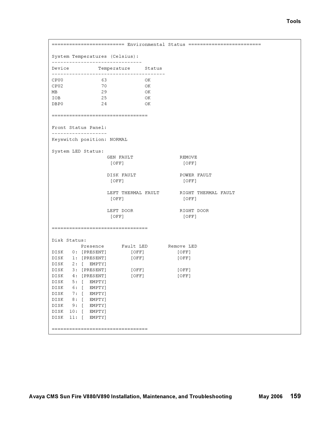 Sun Microsystems V880, V890 manual Disk 