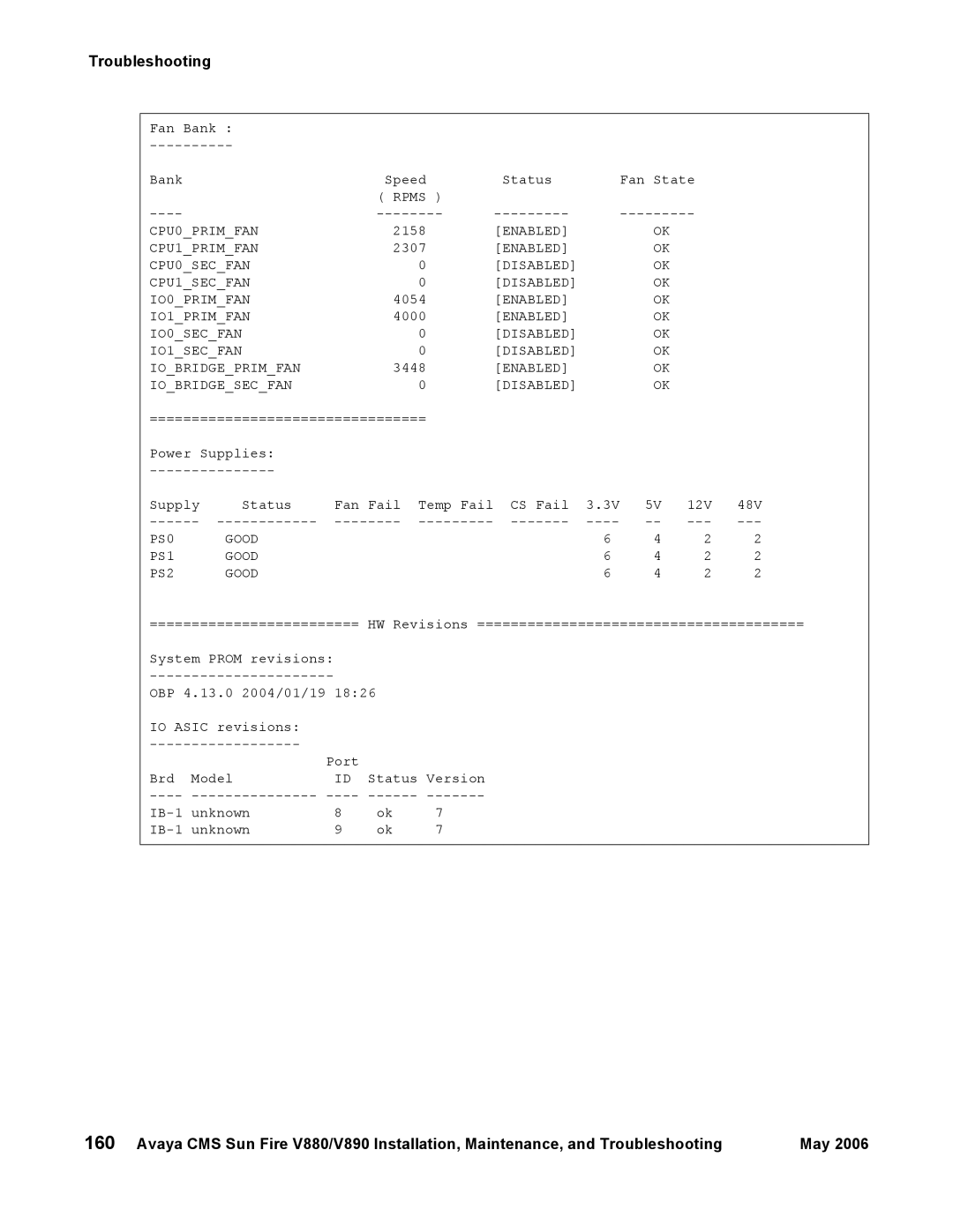 Sun Microsystems V890, V880 manual CPU0PRIMFAN 