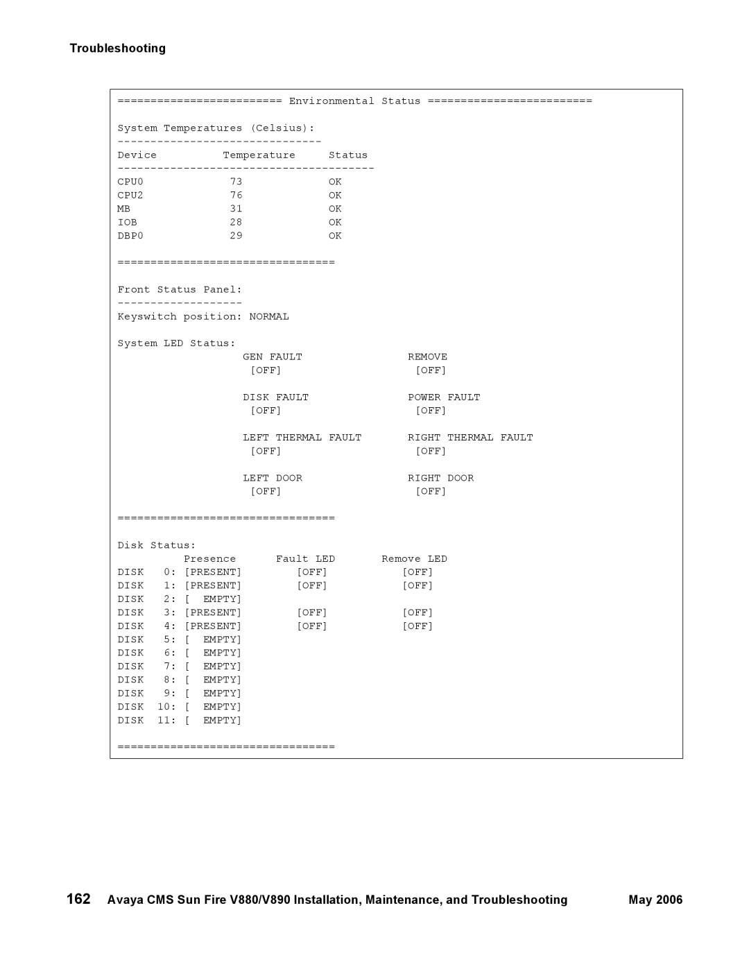 Sun Microsystems V890, V880 manual CPU0 CPU2 IOB DBP0 