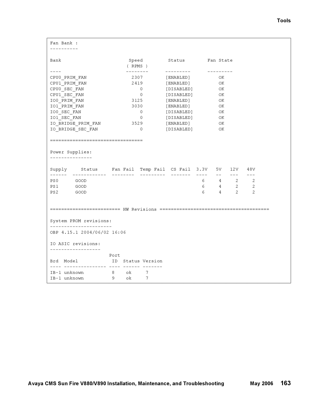 Sun Microsystems V880, V890 manual 2419 