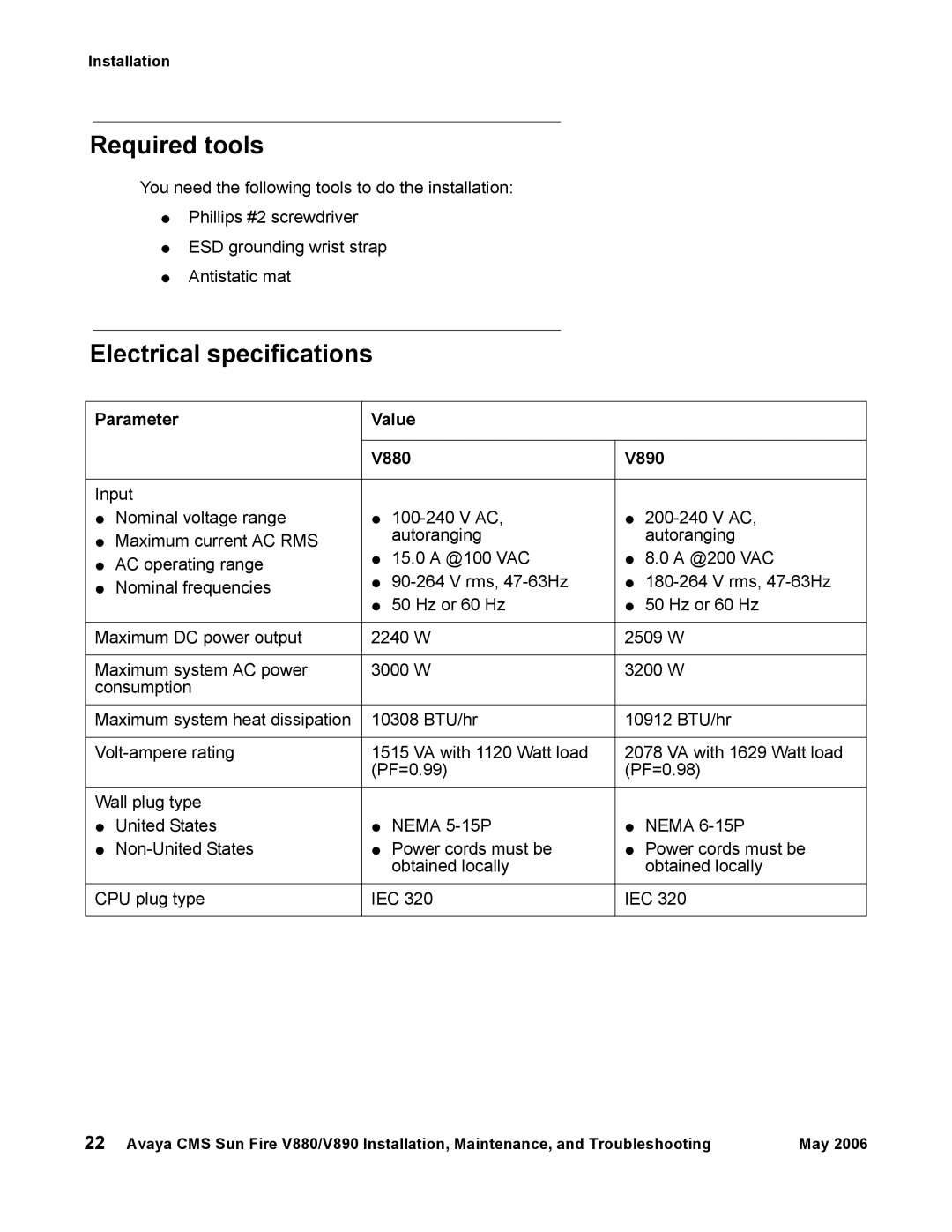 Sun Microsystems manual Required tools, Electrical specifications, Parameter Value V880 V890 