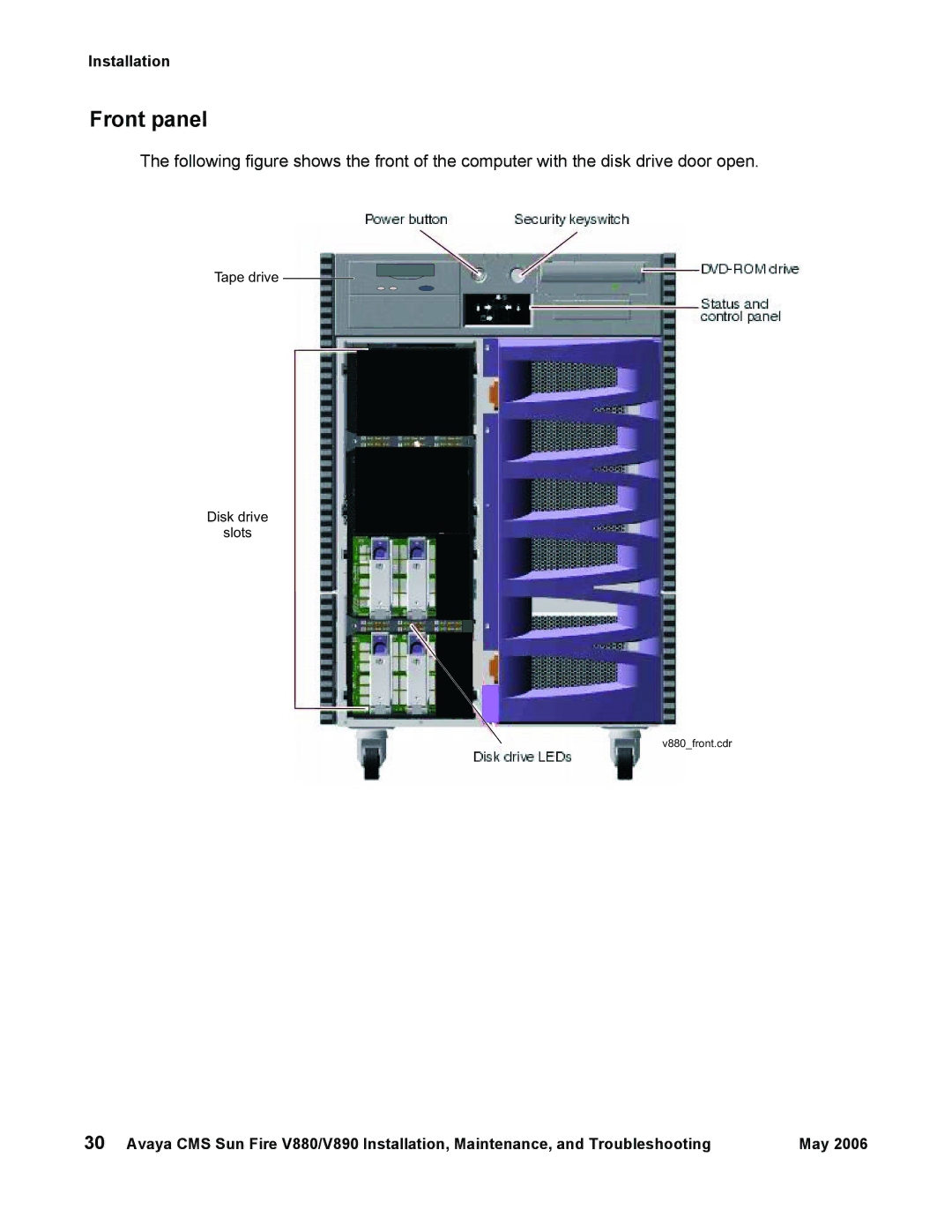 Sun Microsystems V890, V880 manual Front panel 