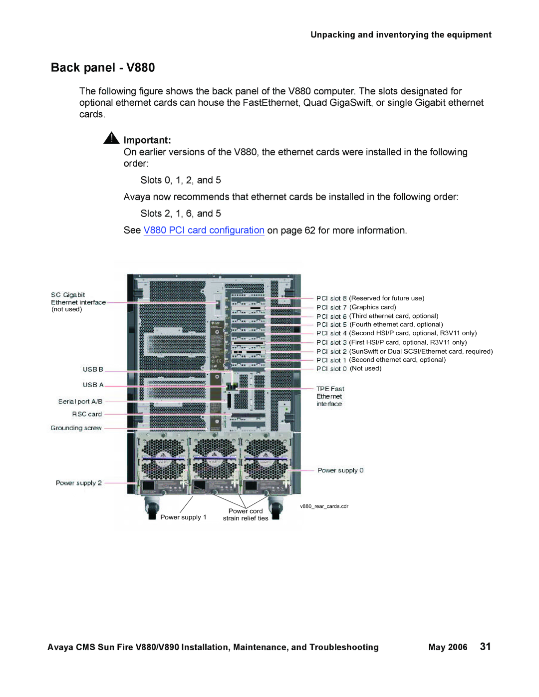 Sun Microsystems V880, V890 manual Back panel 