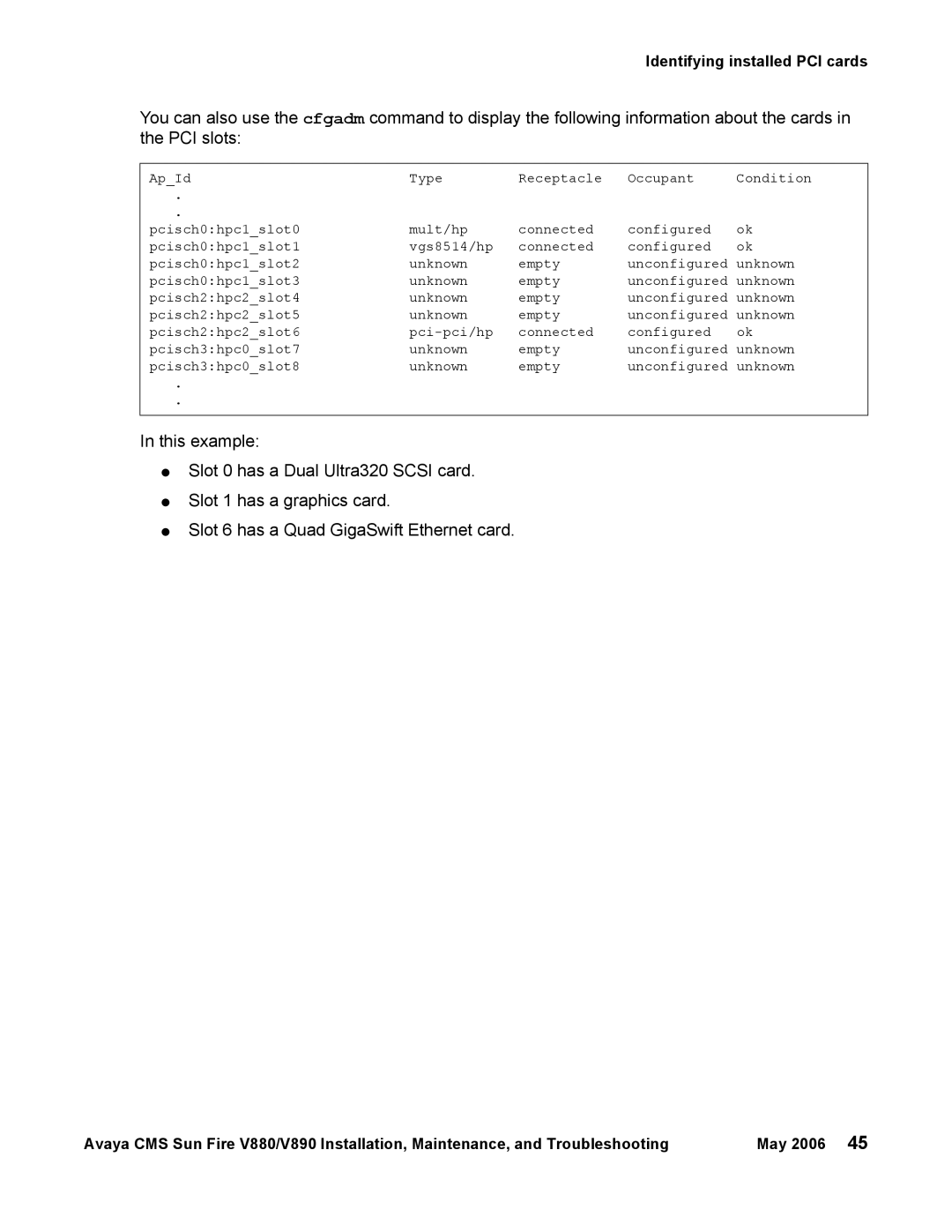 Sun Microsystems V880, V890 manual Identifying installed PCI cards 