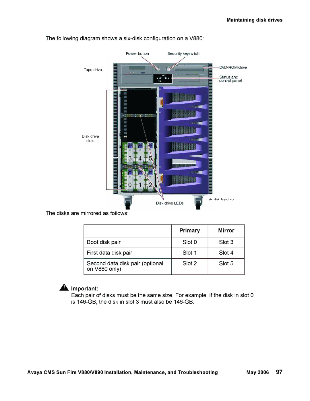 Sun Microsystems V880, V890 manual Following diagram shows a six-disk configuration on a, Primary 