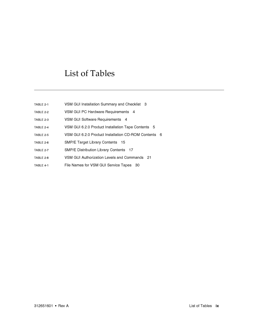 Sun Microsystems VSM GUI manual List of Tables 