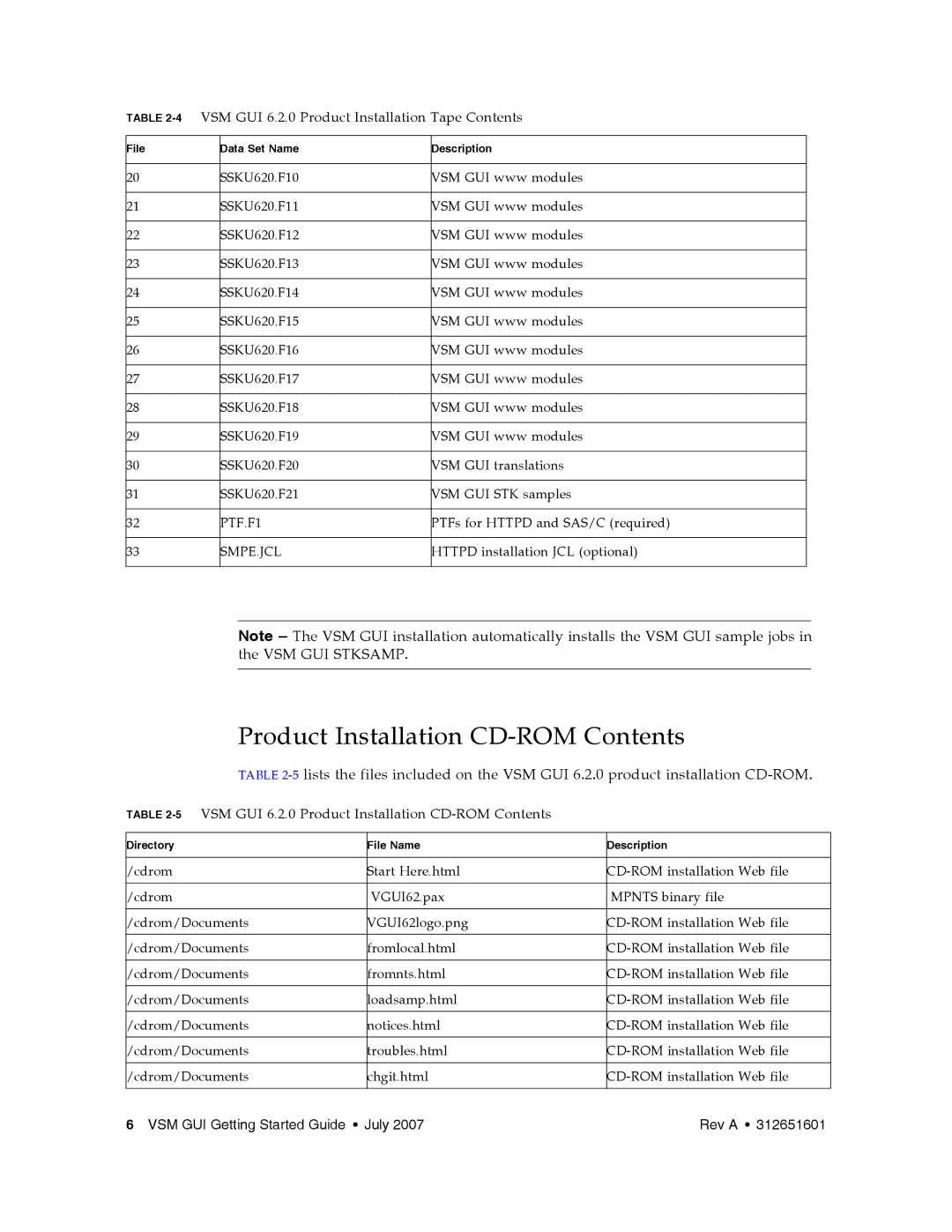 Sun Microsystems VSM GUI manual Product Installation CD-ROM Contents 