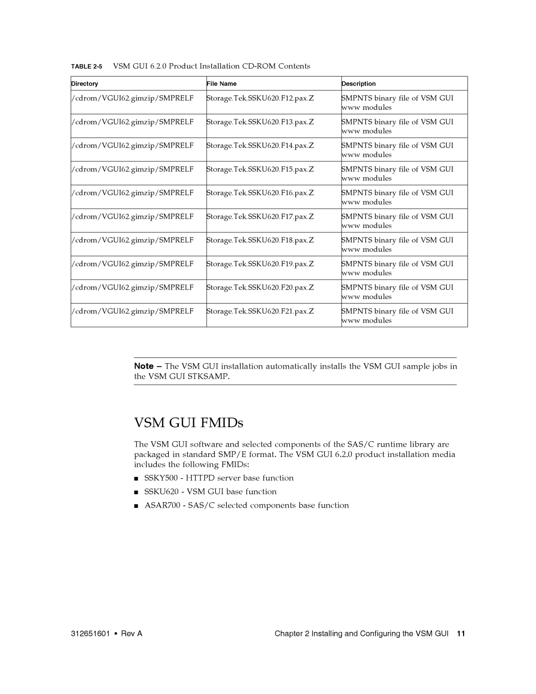 Sun Microsystems manual VSM GUI FMIDs 