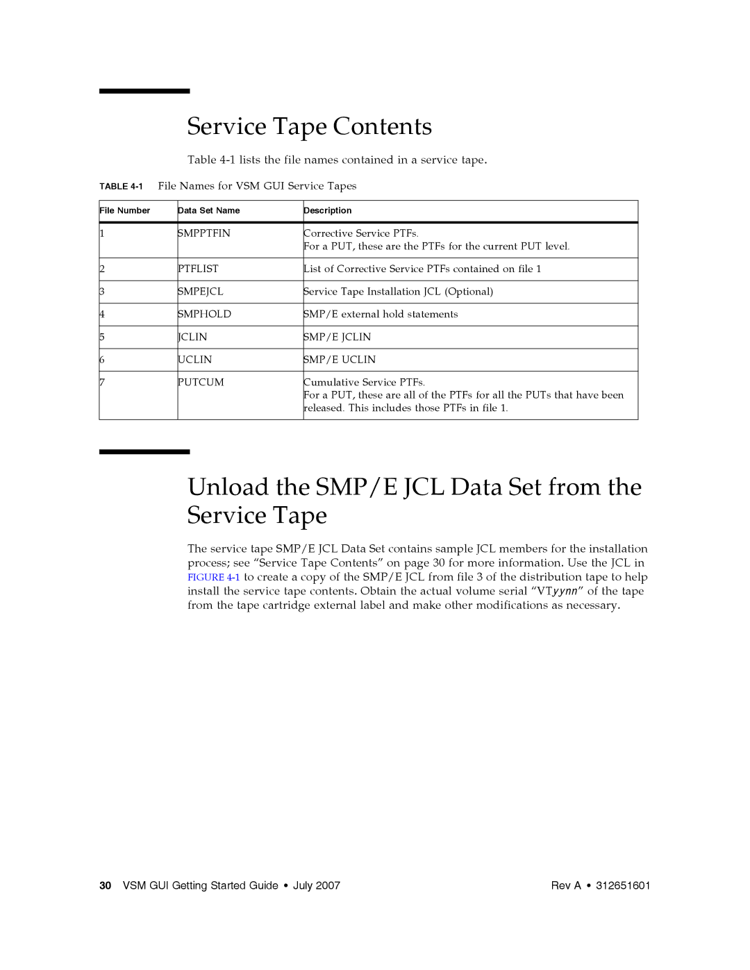 Sun Microsystems VSM GUI manual Service Tape Contents, Unload the SMP/E JCL Data Set from the Service Tape 