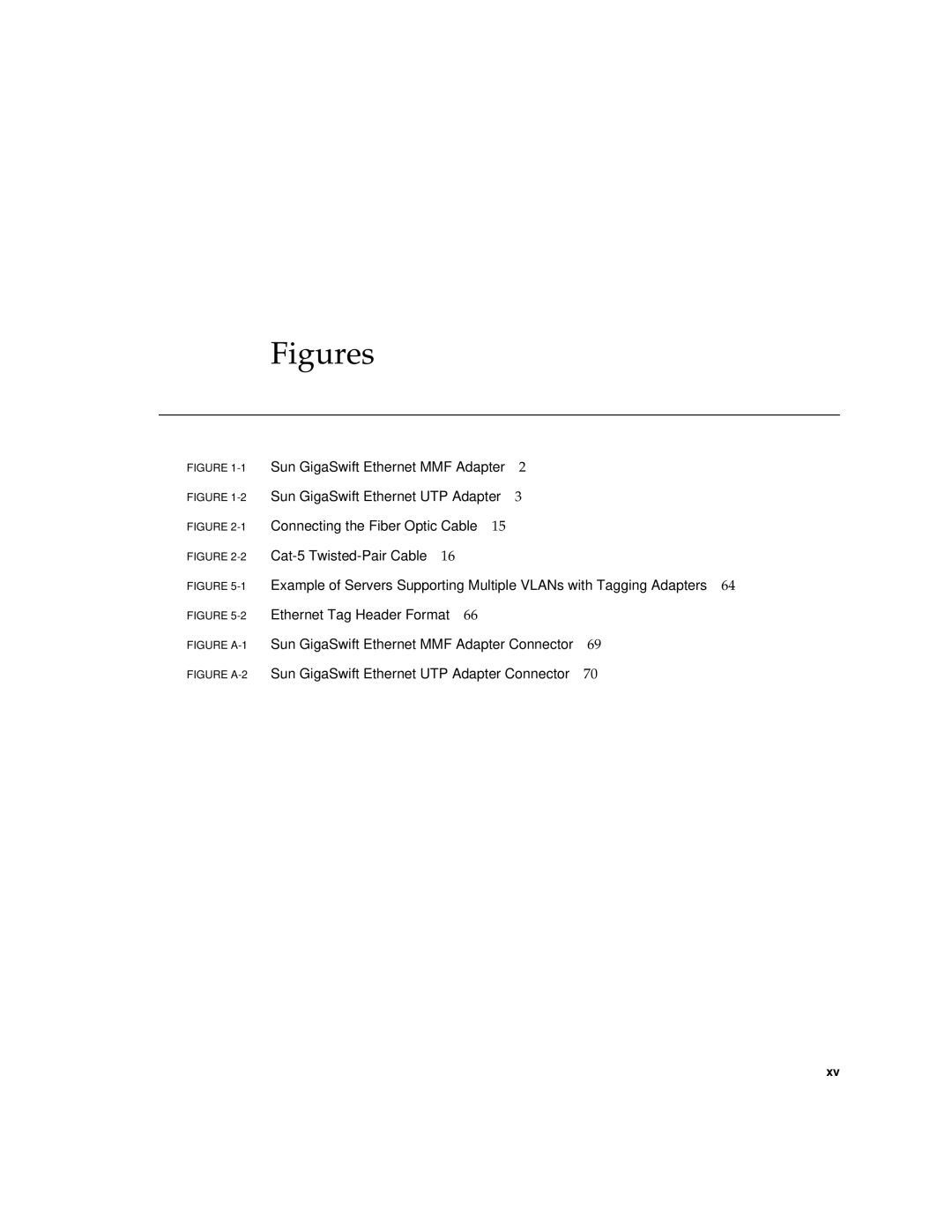 Sun Microsystems X1150A manual Figures 