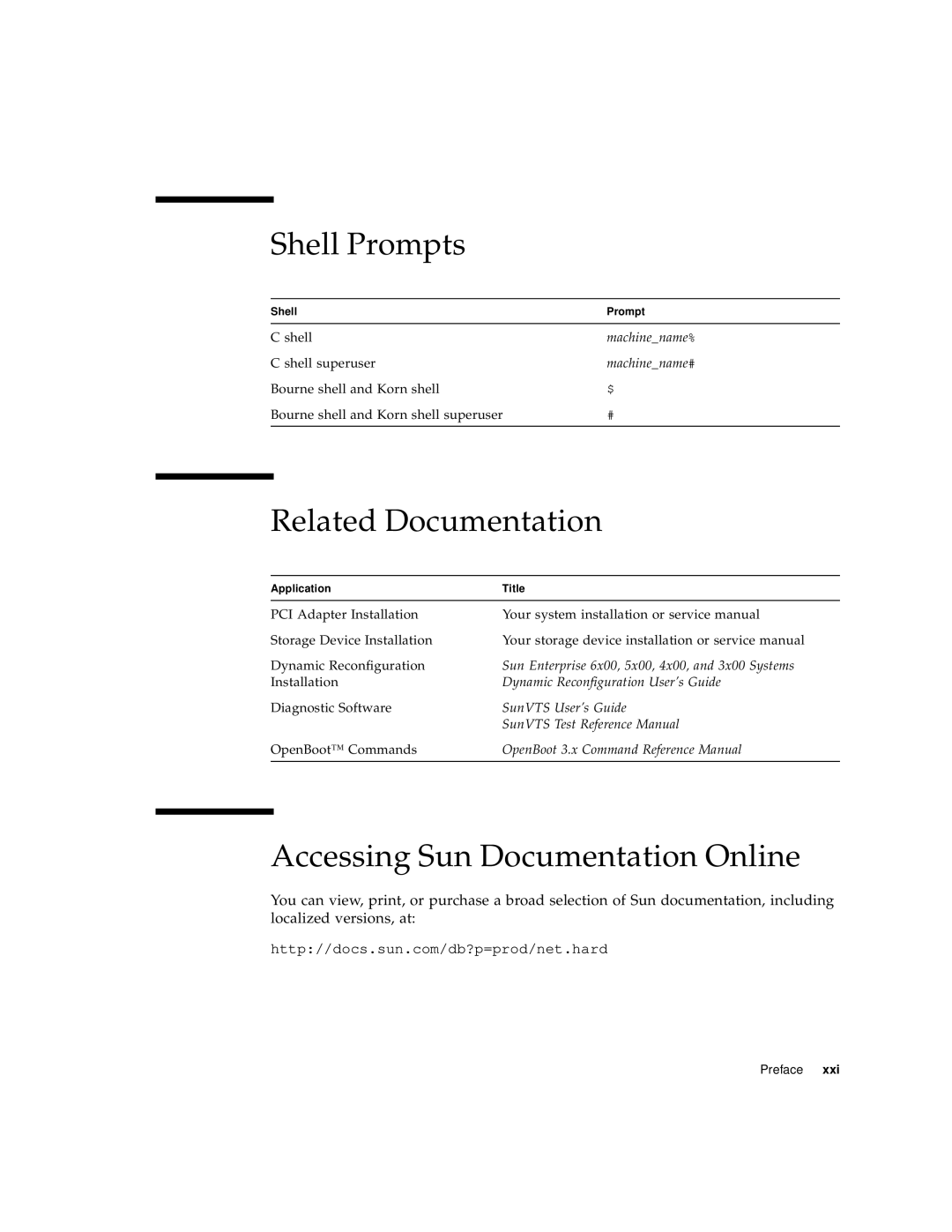 Sun Microsystems X1150A manual Shell Prompts, Related Documentation, Accessing Sun Documentation Online 