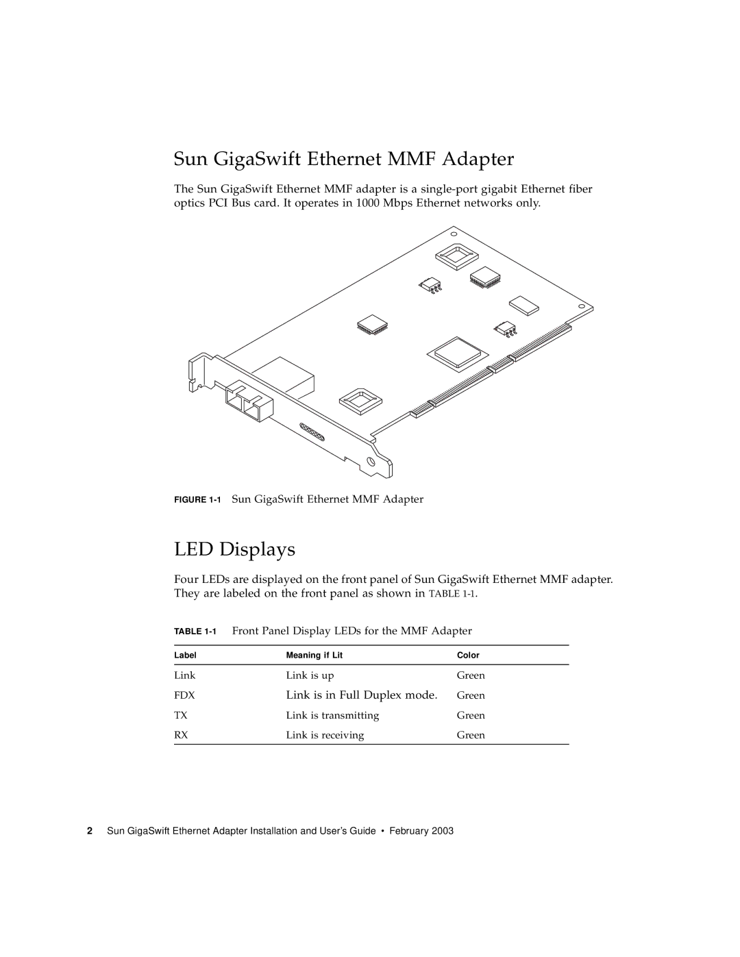 Sun Microsystems X1150A manual Sun GigaSwift Ethernet MMF Adapter, LED Displays, Link is in Full Duplex mode 