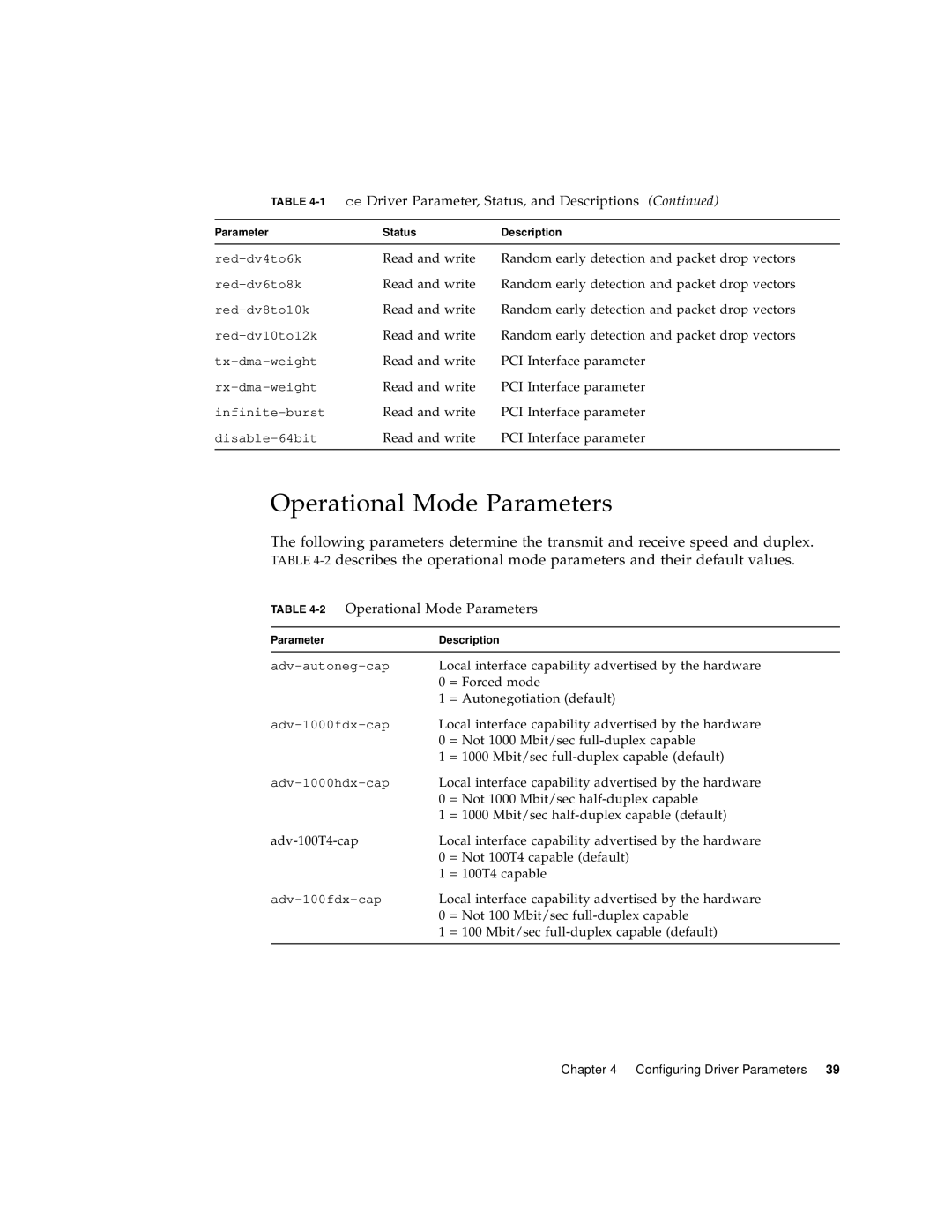 Sun Microsystems X1150A manual Operational Mode Parameters 