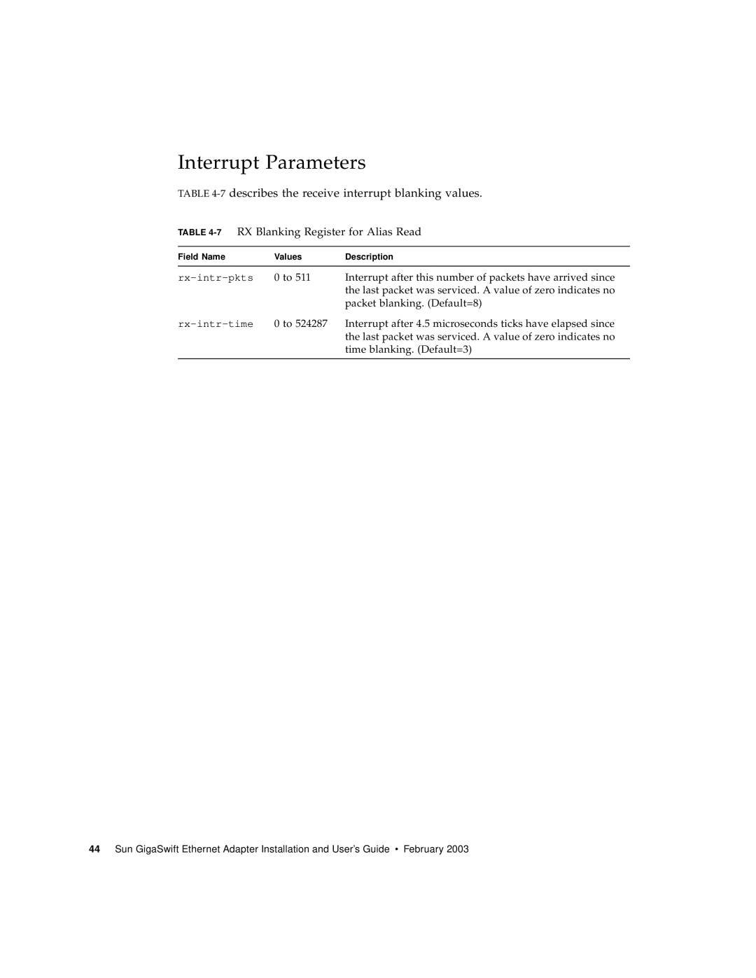 Sun Microsystems X1150A manual Interrupt Parameters, 7describes the receive interrupt blanking values 