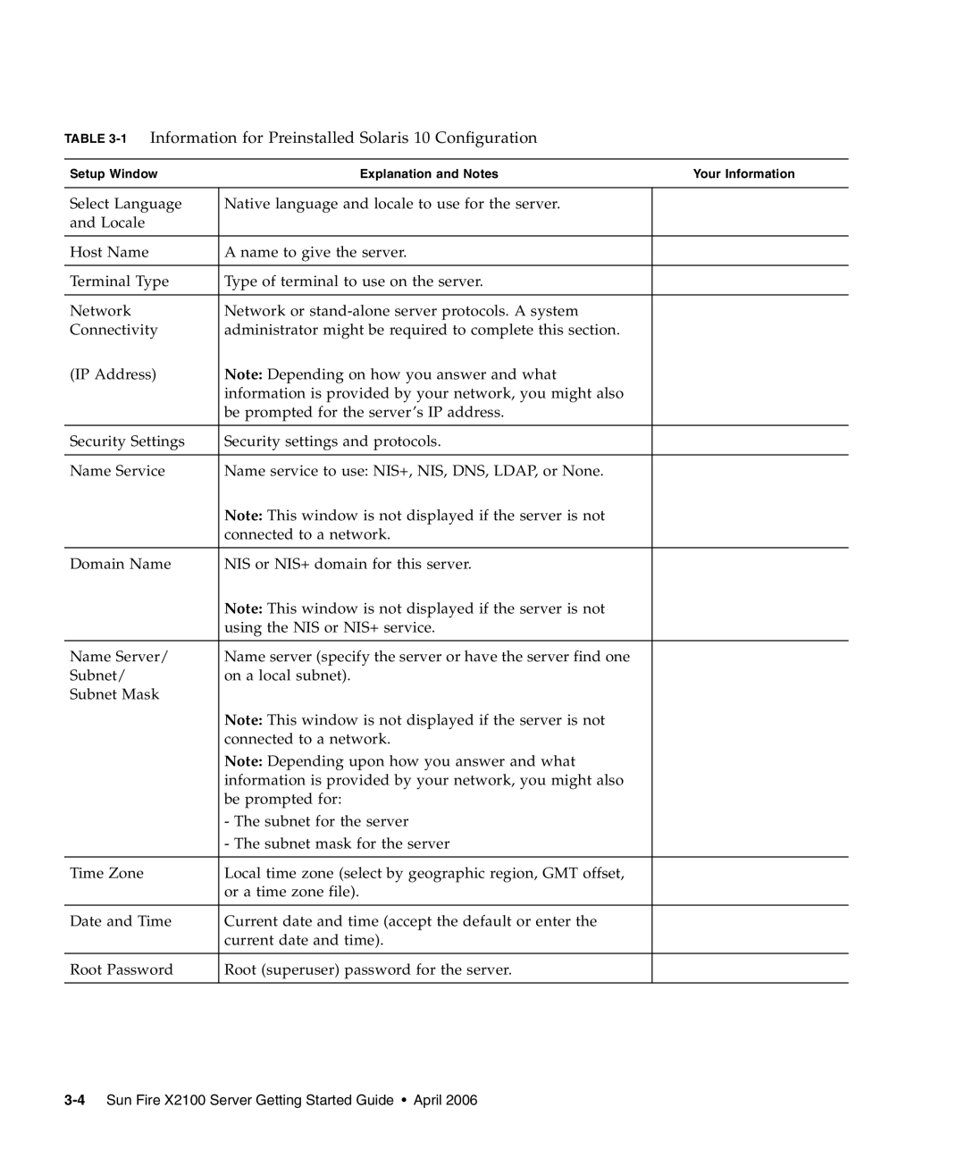 Sun Microsystems X2100 manual 1Information for Preinstalled Solaris 10 Configuration 