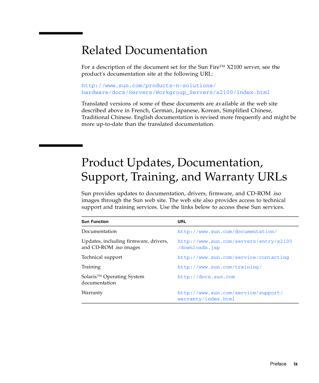 Sun Microsystems X2100 manual Related Documentation 