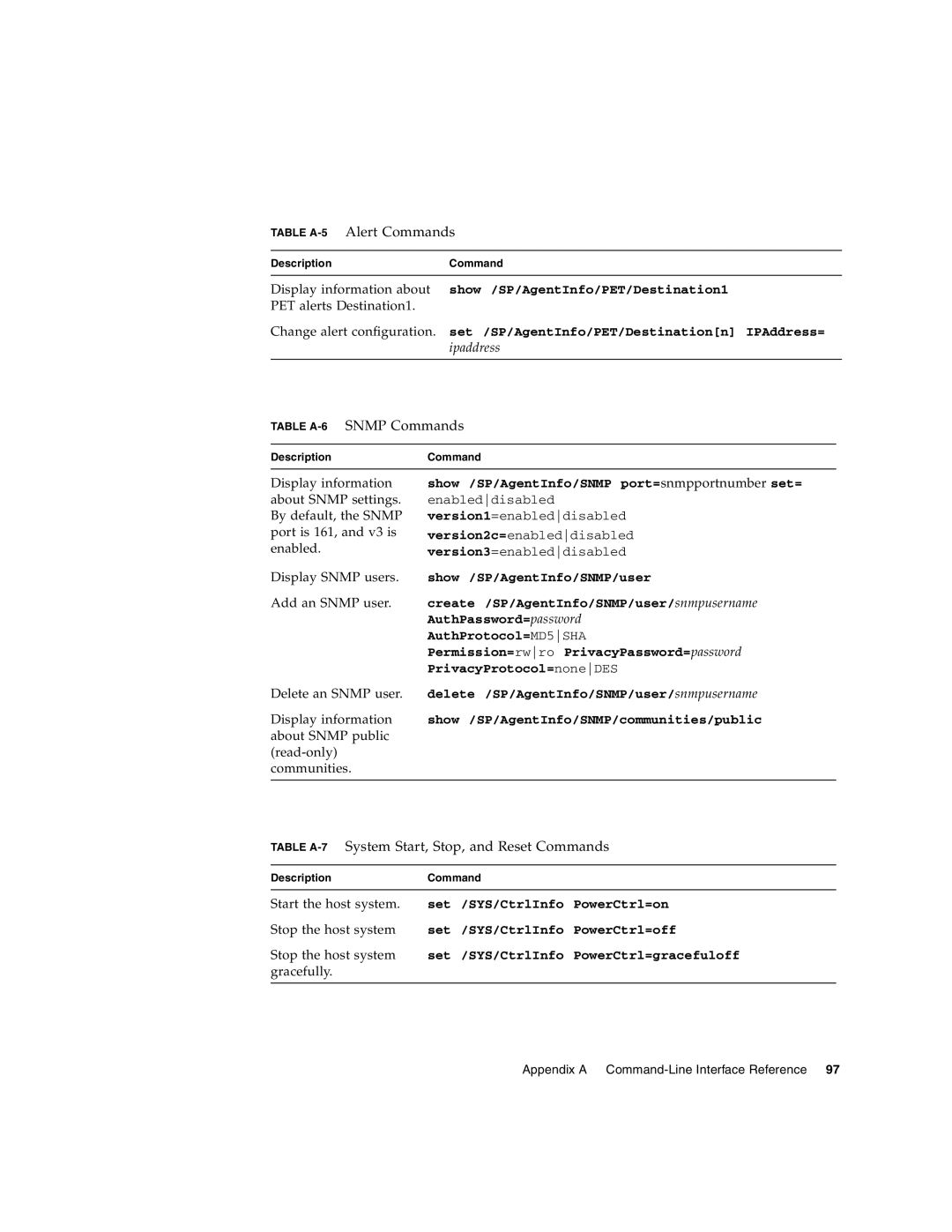 Sun Microsystems X4150 Table A-5Alert Commands, Table A-6SNMP Commands, Table A-7System Start, Stop, and Reset Commands 