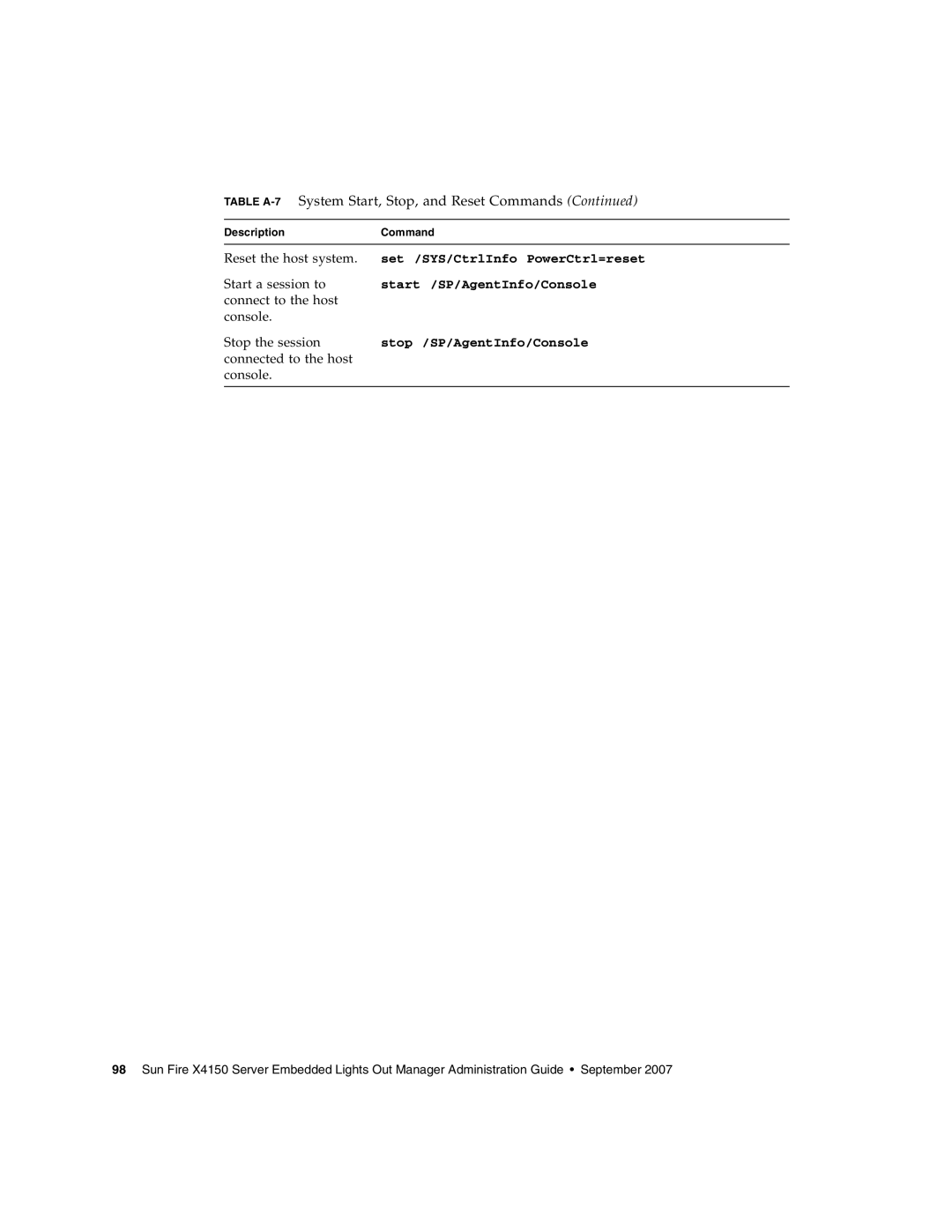 Sun Microsystems X4150 manual Set /SYS/CtrlInfo PowerCtrl=reset 