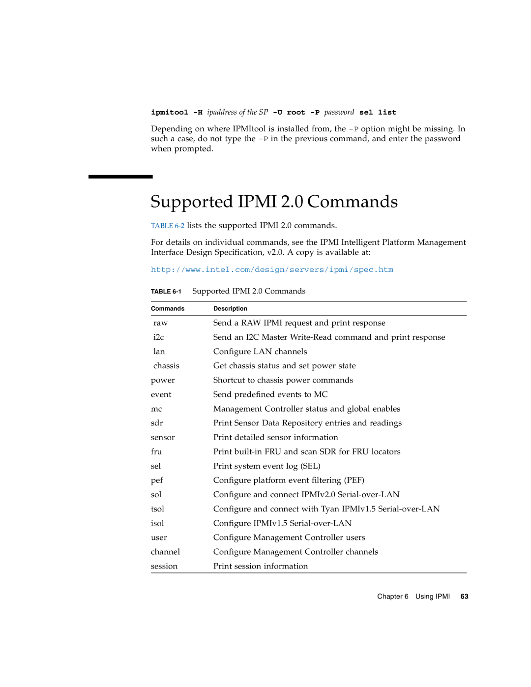 Sun Microsystems X4150 manual 1Supported Ipmi 2.0 Commands 