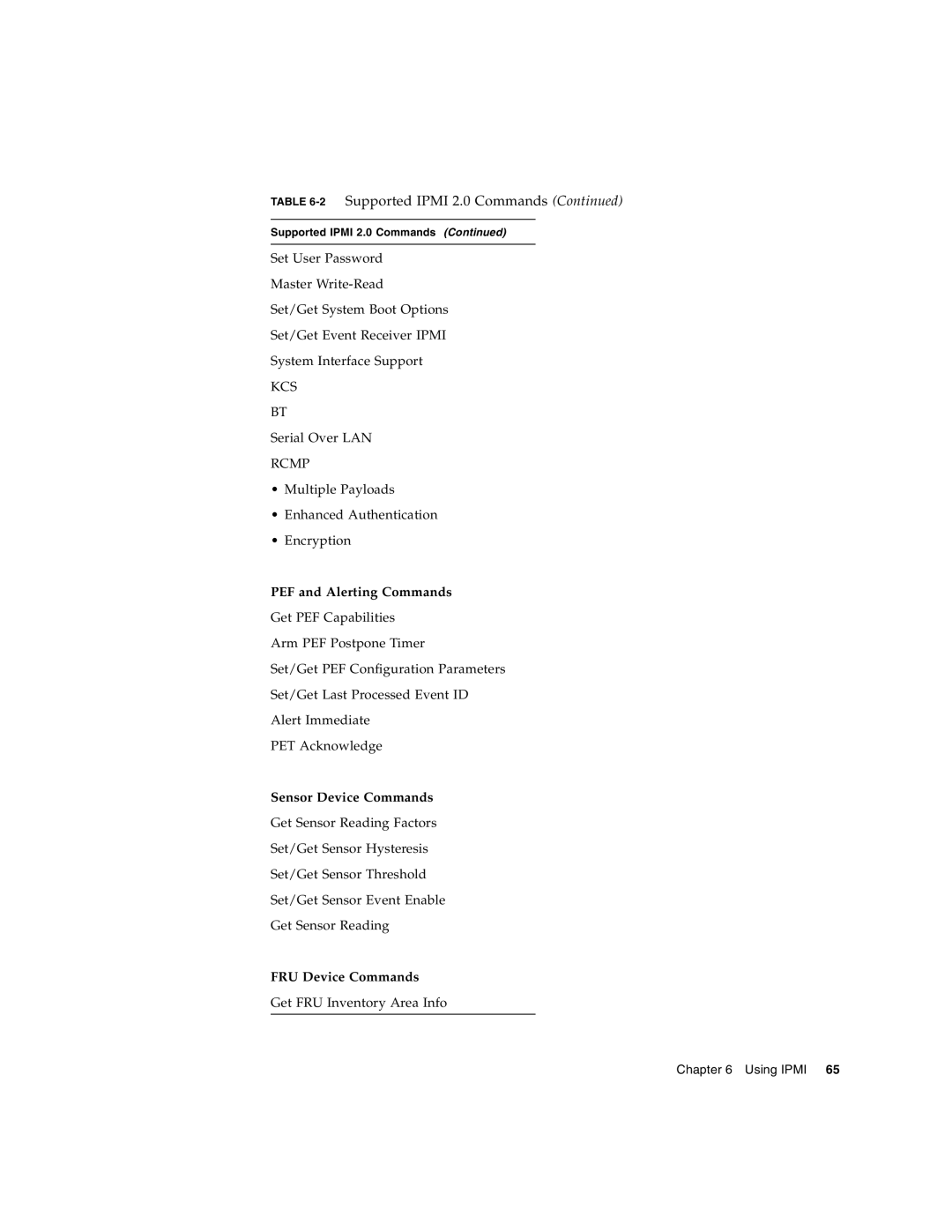 Sun Microsystems X4150 manual FRU Device Commands 