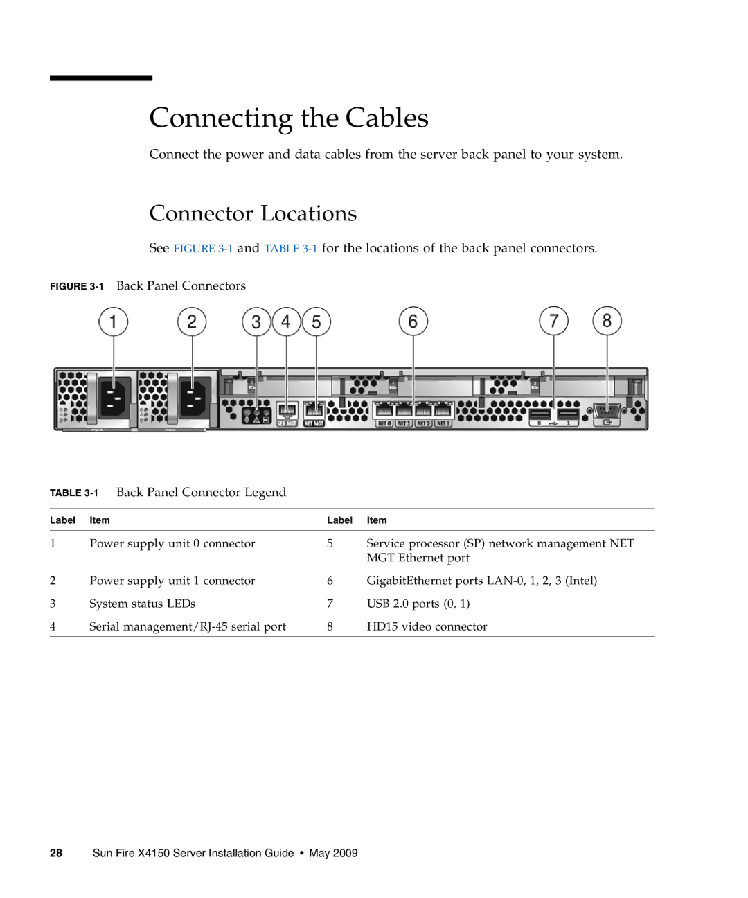 Sun Microsystems X4150 manual Connecting the Cables, Connector Locations 