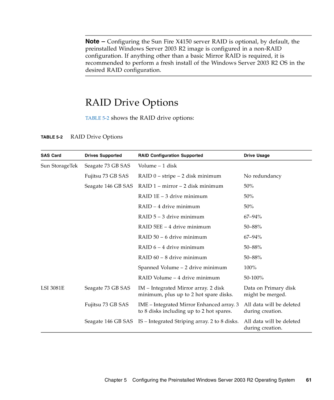 Sun Microsystems X4150 manual 2shows the RAID drive options, 2RAID Drive Options 