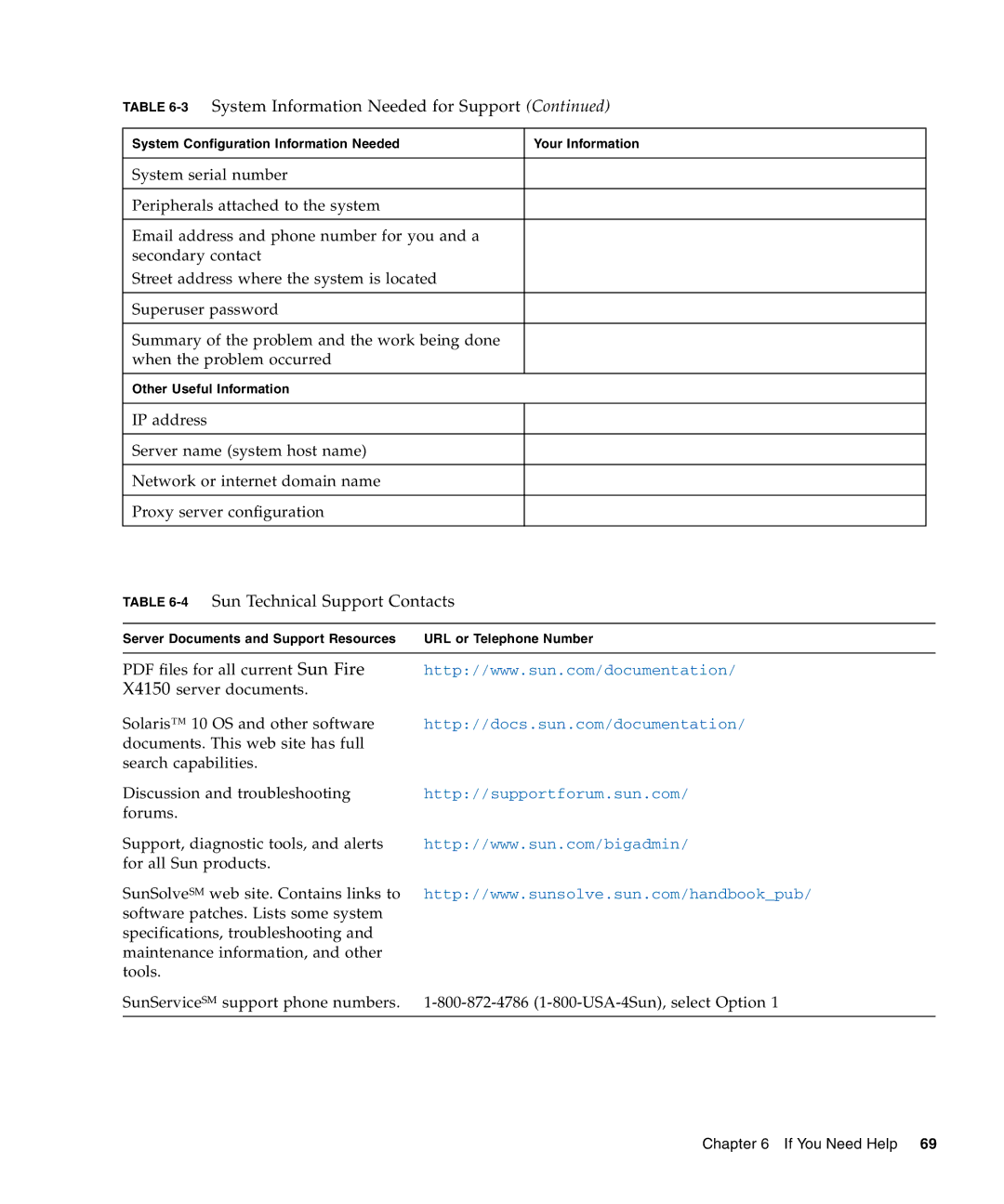 Sun Microsystems X4150 manual 4Sun Technical Support Contacts 