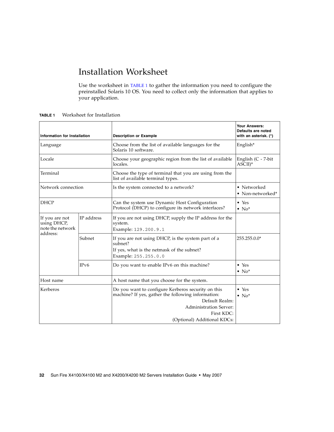 Sun Microsystems X4200 M2, X4100 M2 manual Installation Worksheet, Worksheet for Installation 