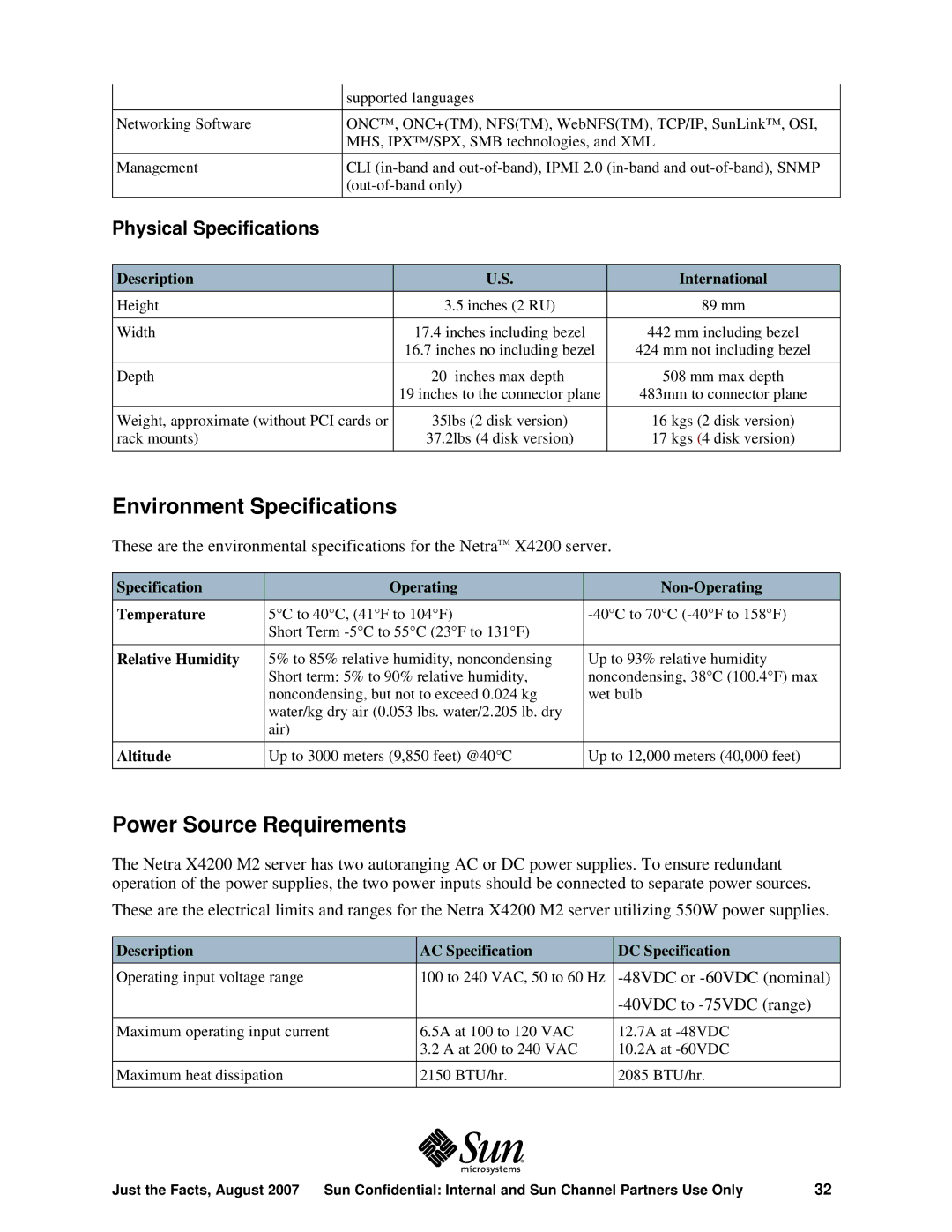 Sun Microsystems X4200 M2 manual Environment Specifications, Power Source Requirements, Physical Specifications 