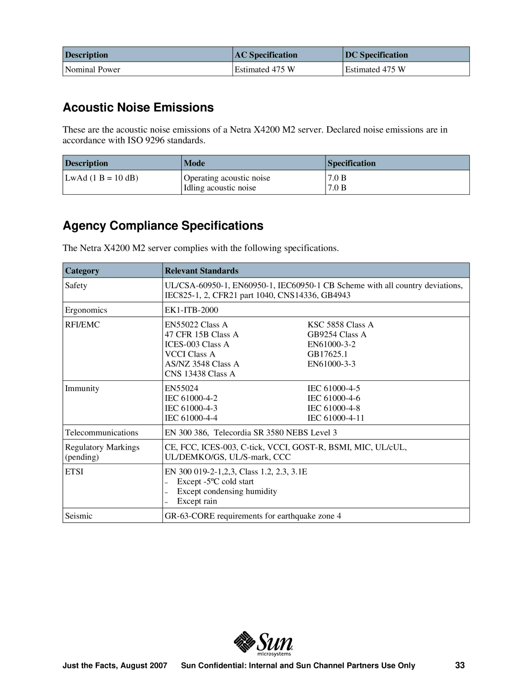 Sun Microsystems X4200 M2 manual Acoustic Noise Emissions, Agency Compliance Specifications, Description Mode Specification 