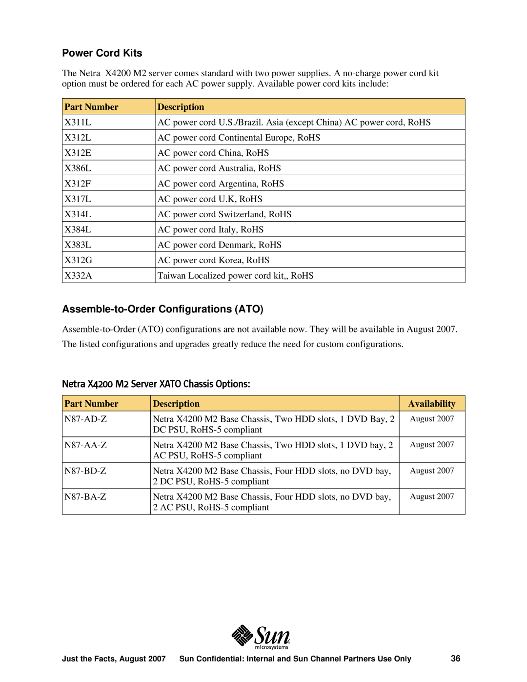 Sun Microsystems X4200 M2 manual Power Cord Kits, Assemble-to-Order Configurations ATO 