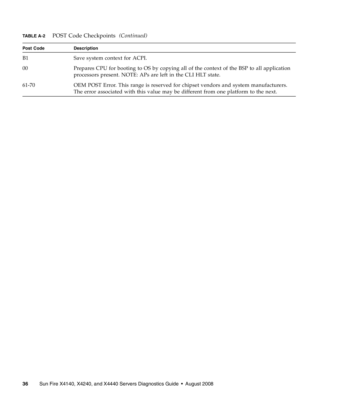 Sun Microsystems X4440, X4240, X4140 manual Save system context for Acpi 