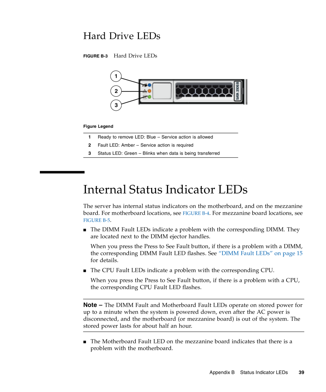 Sun Microsystems X4440, X4240, X4140 manual Internal Status Indicator LEDs, Hard Drive LEDs 