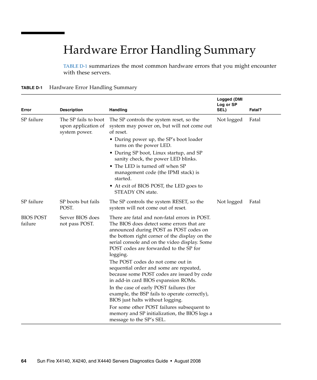 Sun Microsystems X4140, X4240, X4440 manual Hardware Error Handling Summary 