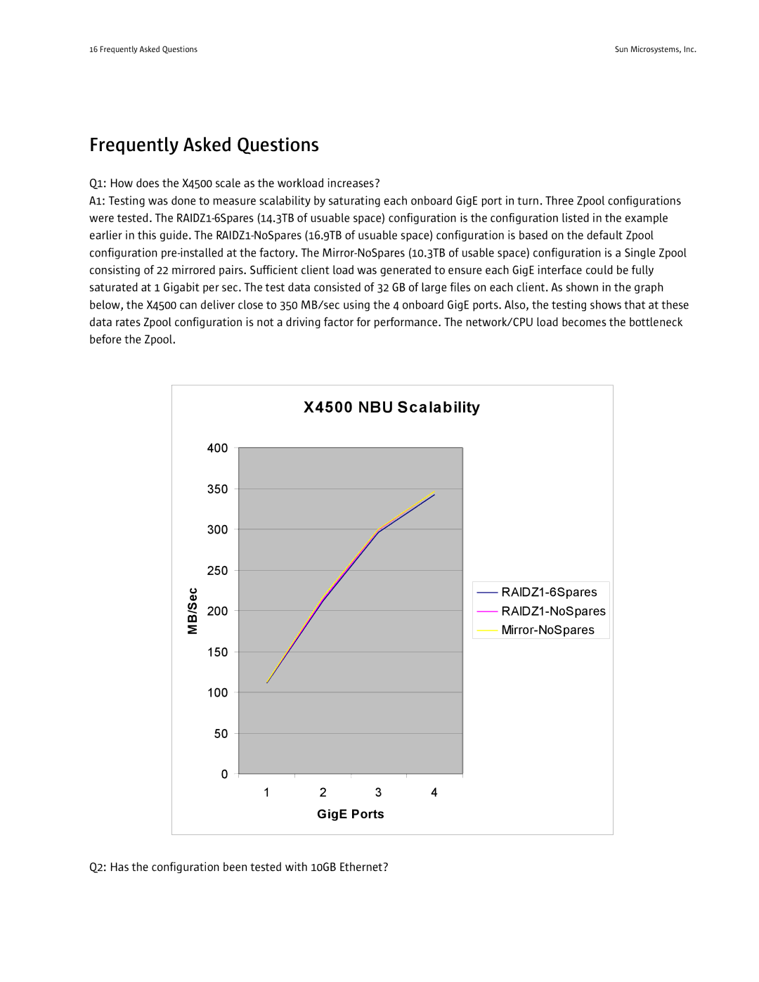 Sun Microsystems quick start Frequently Asked Questions, X4500 NBU Scalability 