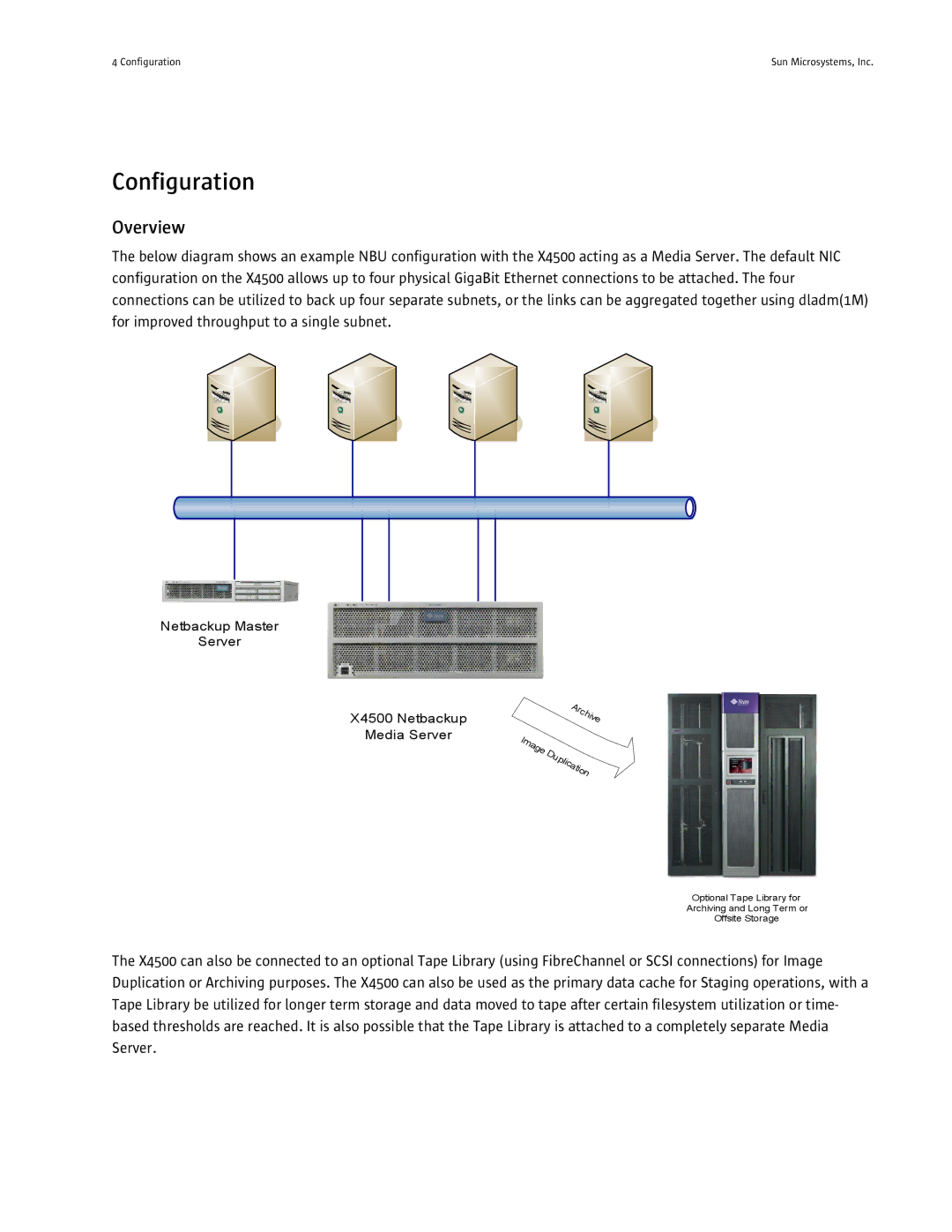 Sun Microsystems X4500 quick start Configuration, Overview 