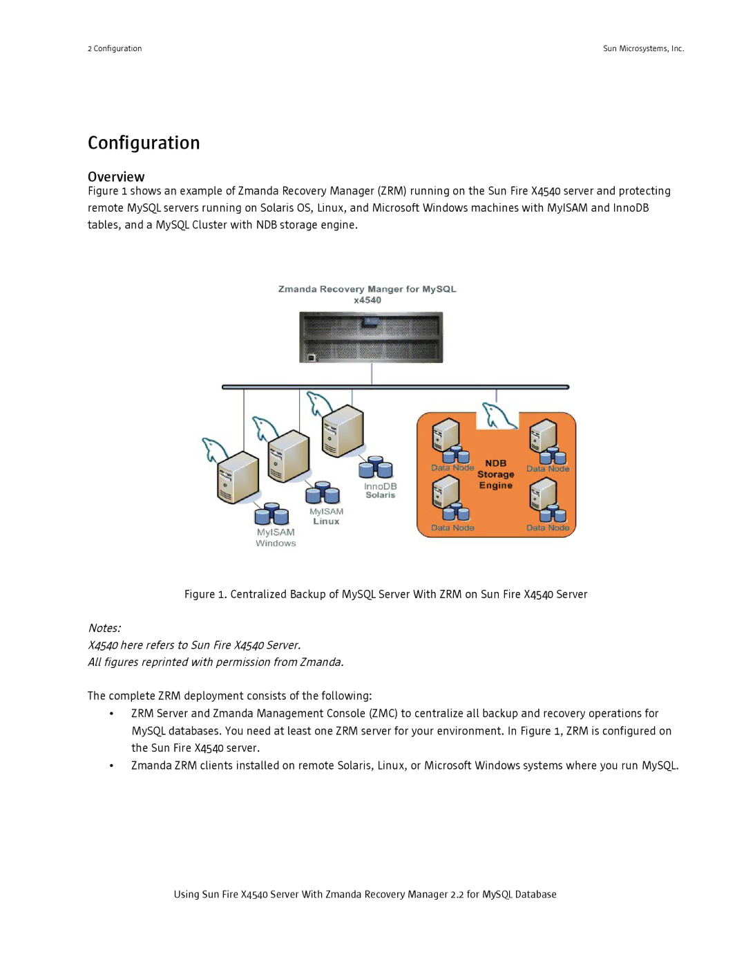 Sun Microsystems X4540 manual Configuration, Overview 