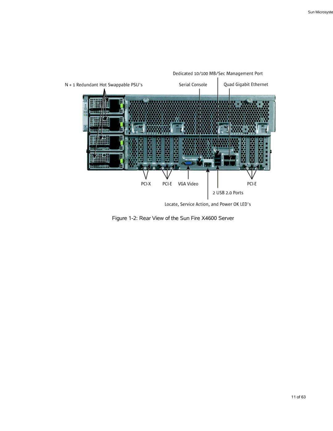 Sun Microsystems X4600 M2 manual Rear View of the Sun Fire X4600 Server 