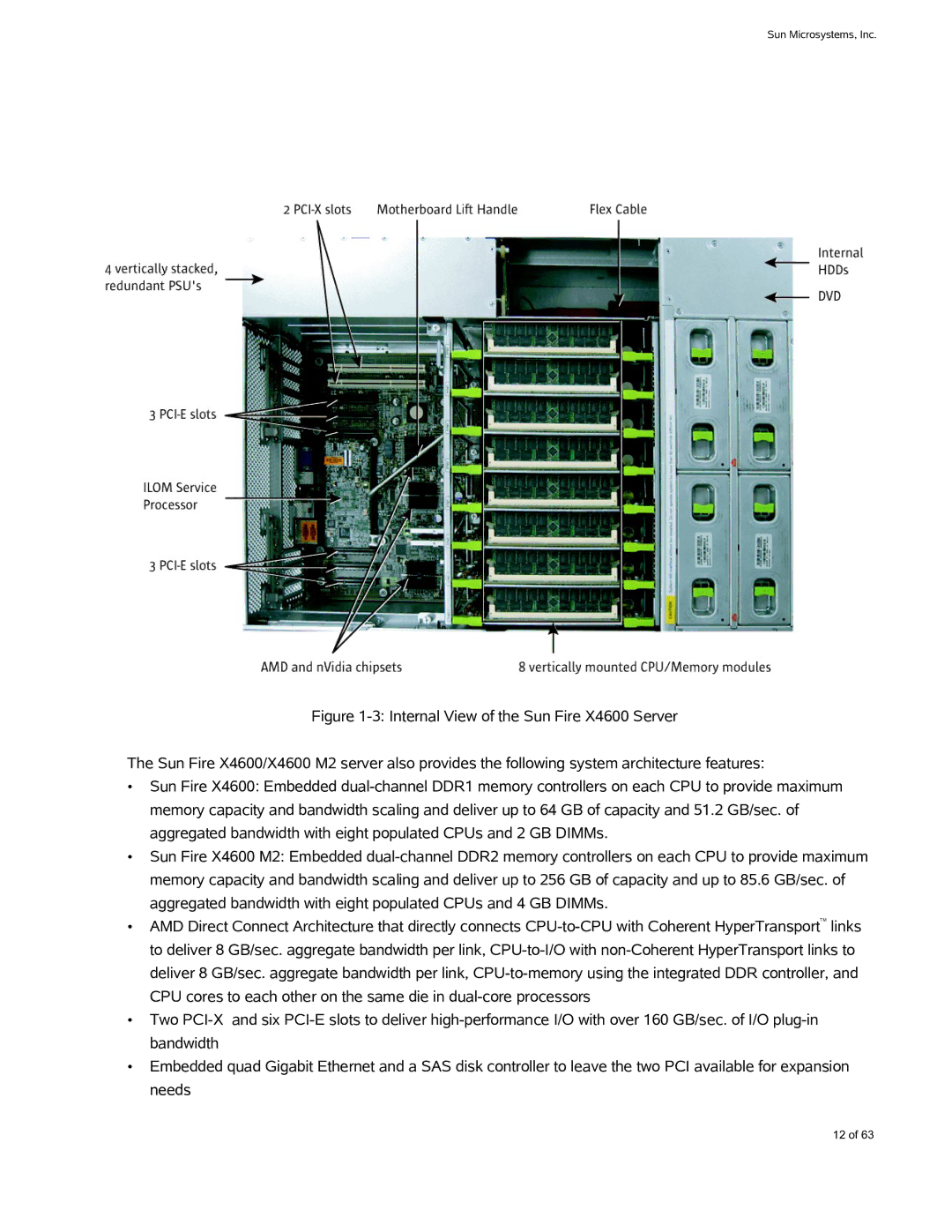 Sun Microsystems X4600 M2 manual Sun Microsystems, Inc 