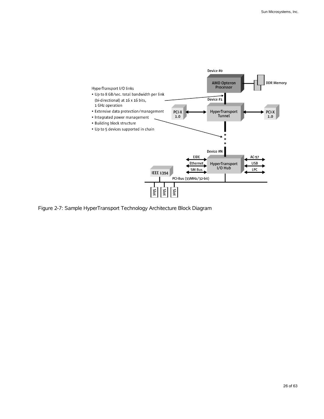 Sun Microsystems X4600 M2 manual Sample HyperTransport Technology Architecture Block Diagram 