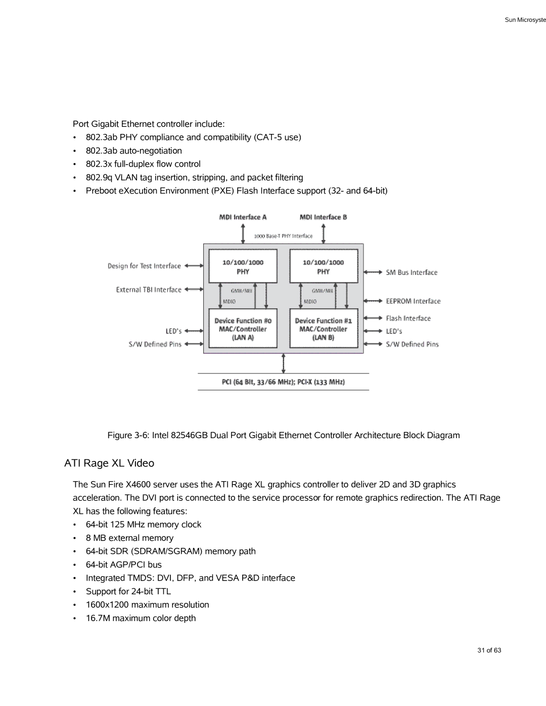 Sun Microsystems X4600 M2 manual ATI Rage XL Video 