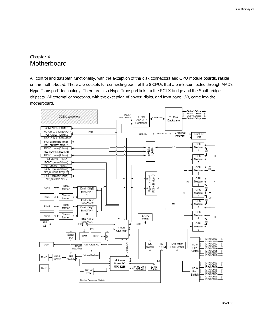 Sun Microsystems X4600 M2 manual Motherboard 