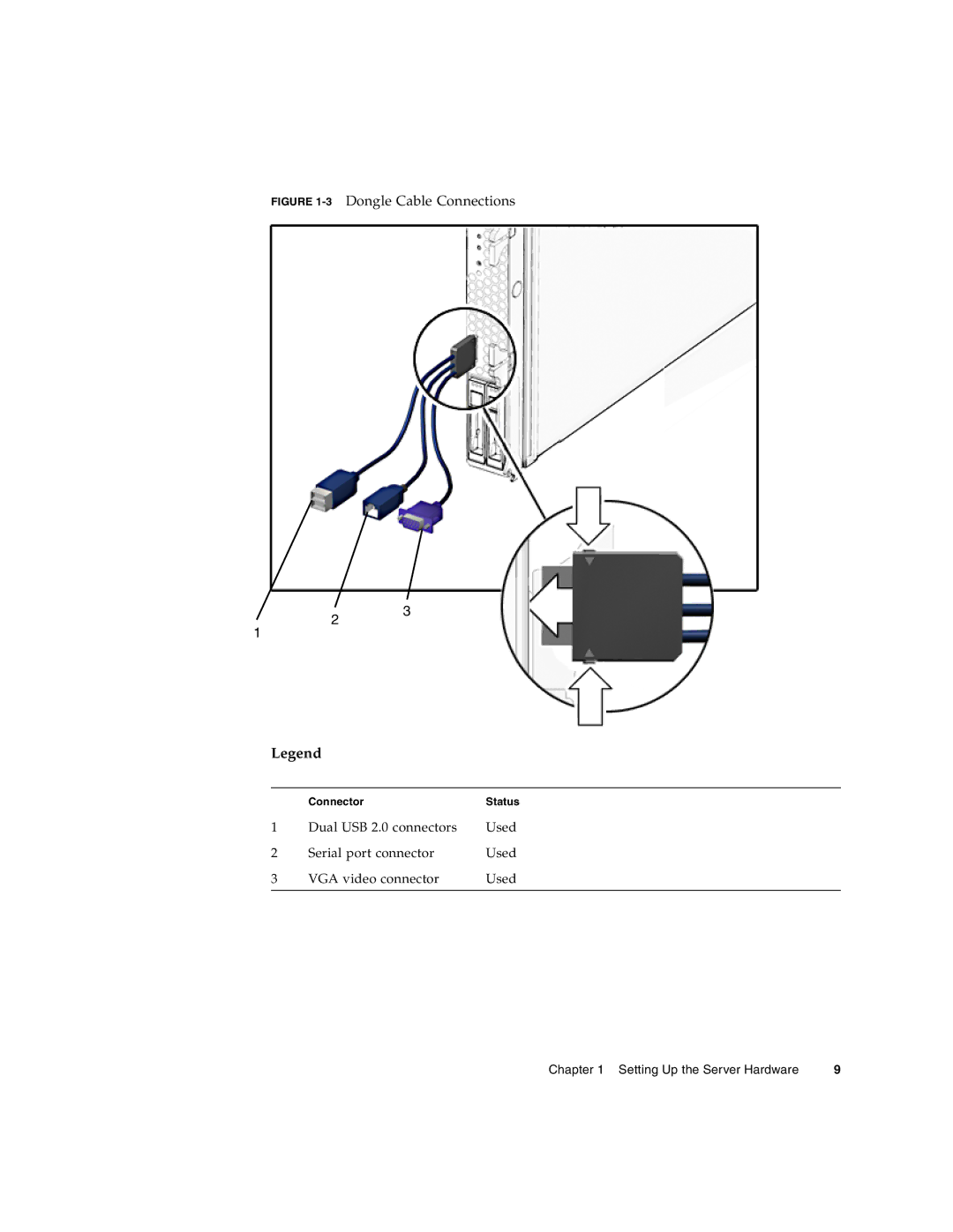 Sun Microsystems X6240 manual 3Dongle Cable Connections 