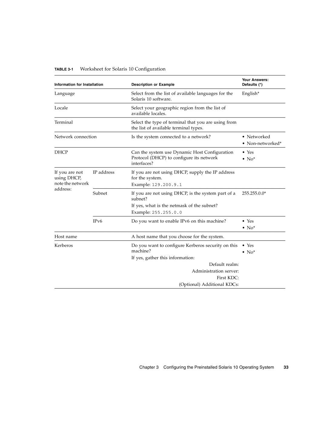 Sun Microsystems X6240 manual 1Worksheet for Solaris 10 Configuration 