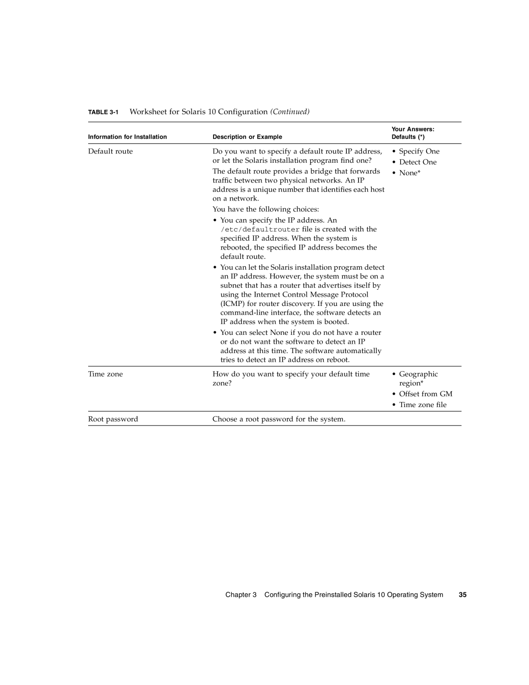 Sun Microsystems X6240 manual 1Worksheet for Solaris 10 Configuration 