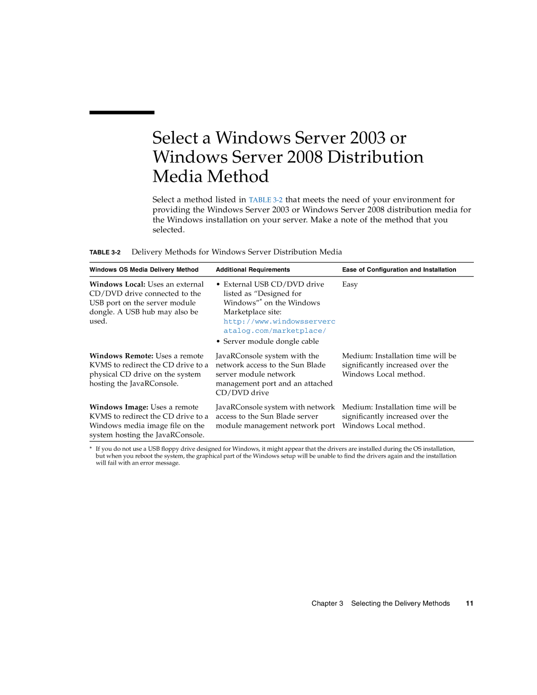 Sun Microsystems X6250 manual 2Delivery Methods for Windows Server Distribution Media 