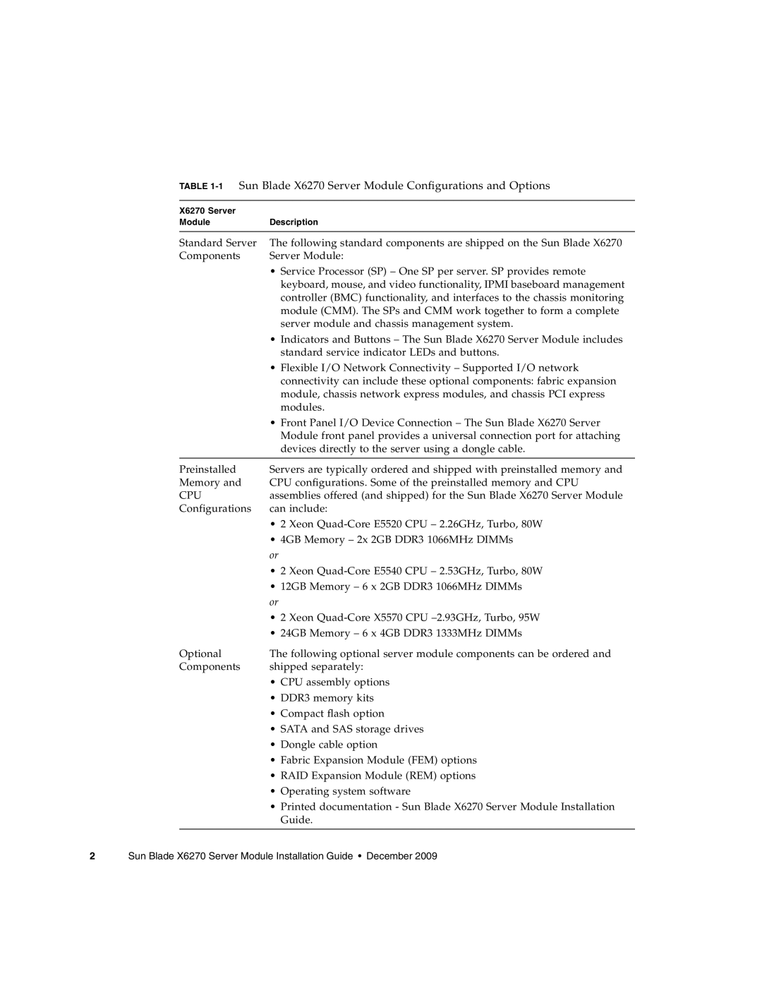 Sun Microsystems manual 1Sun Blade X6270 Server Module Configurations and Options 