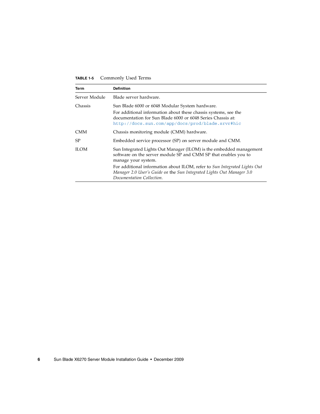 Sun Microsystems X6270 manual 5Commonly Used Terms 