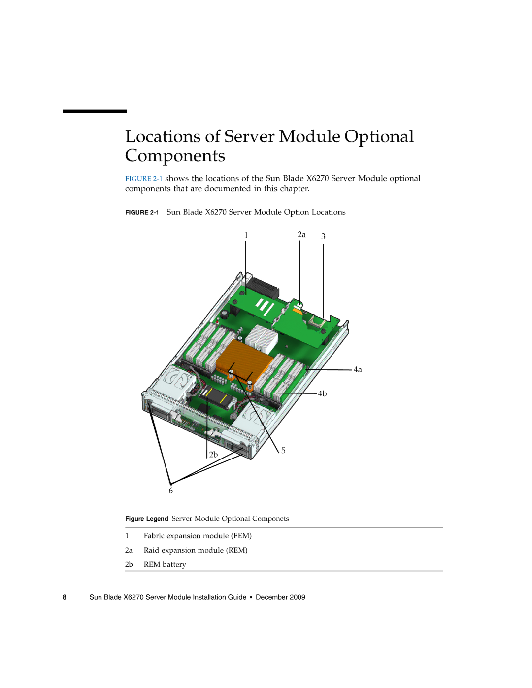 Sun Microsystems X6270 manual Locations of Server Module Optional Components, 2b5 