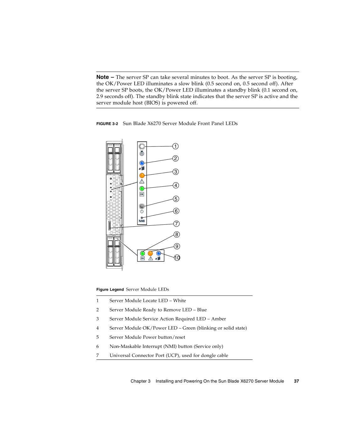 Sun Microsystems manual 2Sun Blade X6270 Server Module Front Panel LEDs 
